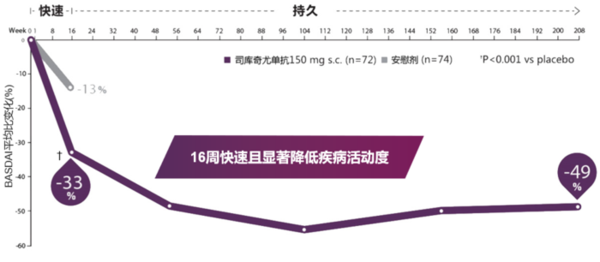 好烦.png