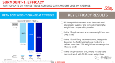 can you drink with tirzepatide Tirzepatide and Alcohol: What Women Should Know can you drink with tirzepatide Tirzepatide and Alcohol: What Women Should Know