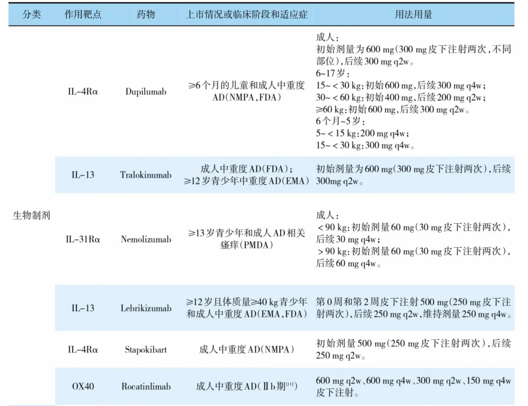 bd5193b3828e74ab593da22aaba6512e.png